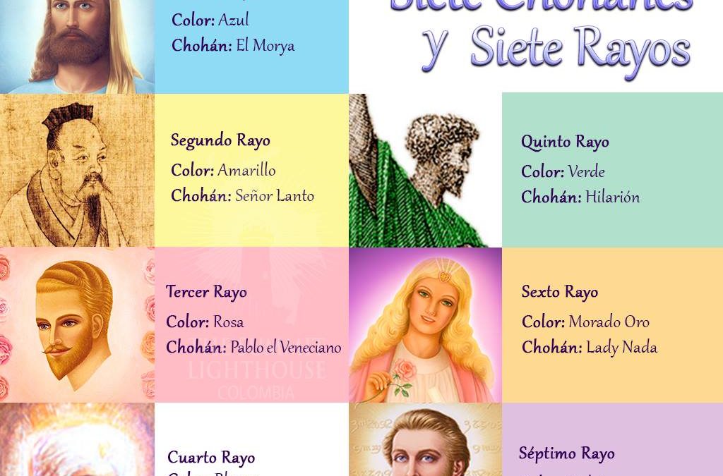 ¿Quiénes son los Maestros Ascendidos?